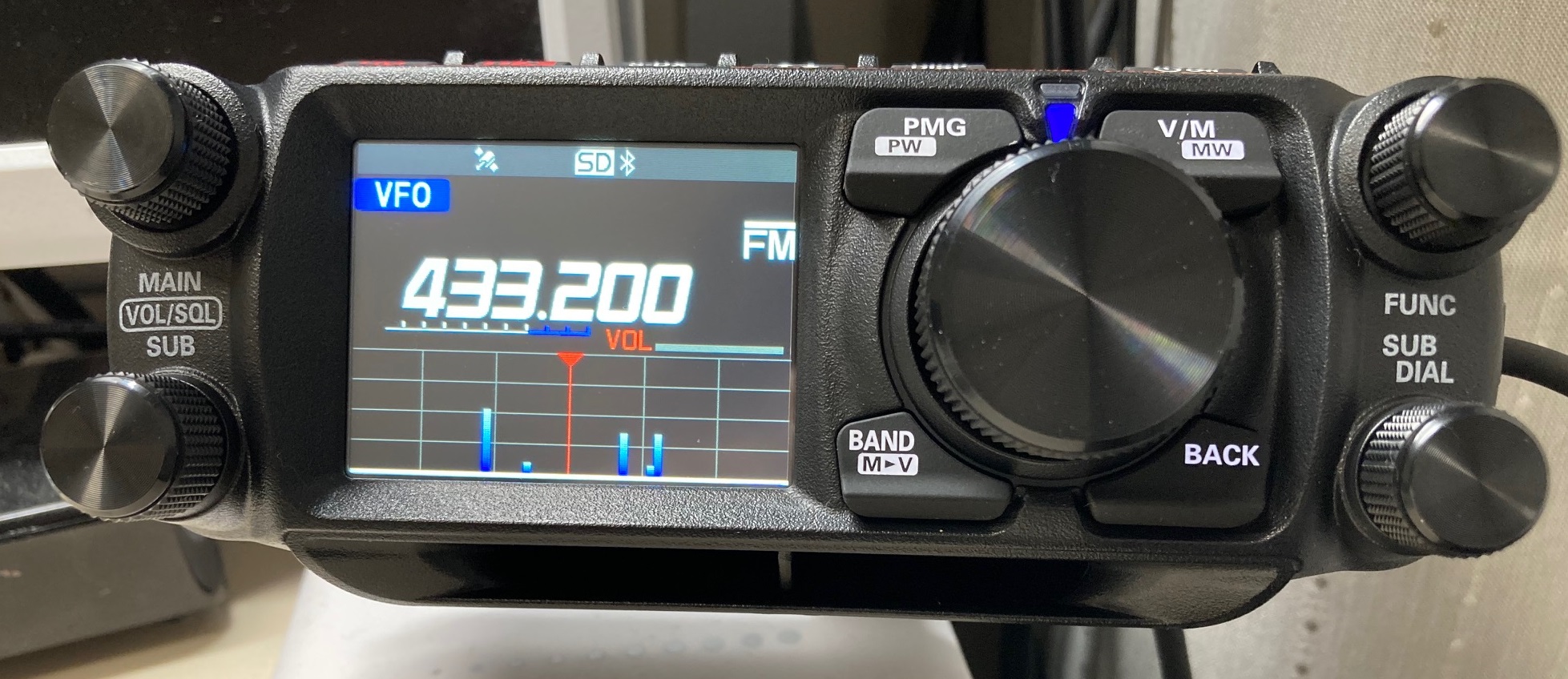 697] FTM-500D入手 - Passport for Amateur Radio World
